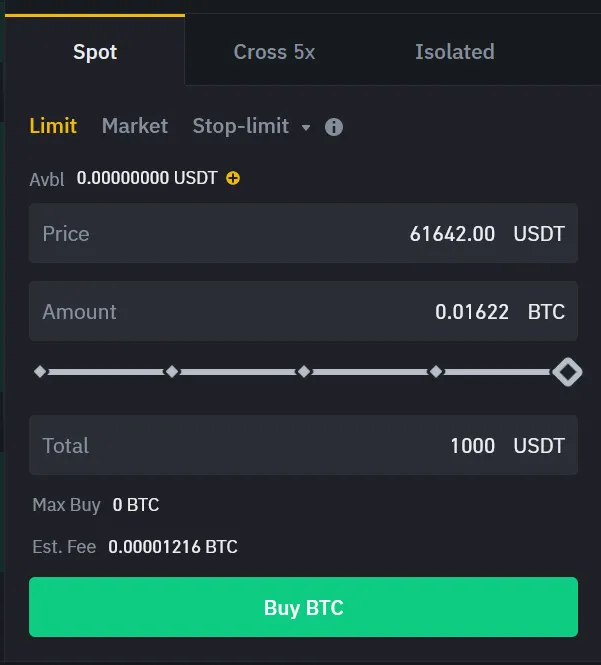 Limit order example.